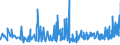 KN 18063290 /Exporte /Einheit = Preise (Euro/Tonne) /Partnerland: Ghana /Meldeland: Eur27_2020 /18063290:Schokolade und Andere Kakaohaltige Lebensmittelzubereitungen, in Form von Tafeln, Stangen Oder Riegeln, mit Einem Gewicht von <= 2 kg, Ohne Zusatz von Getreide, Früchten Oder Nüssen, Ungefüllt