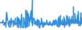 KN 18063290 /Exporte /Einheit = Preise (Euro/Tonne) /Partnerland: Gabun /Meldeland: Eur27_2020 /18063290:Schokolade und Andere Kakaohaltige Lebensmittelzubereitungen, in Form von Tafeln, Stangen Oder Riegeln, mit Einem Gewicht von <= 2 kg, Ohne Zusatz von Getreide, Früchten Oder Nüssen, Ungefüllt