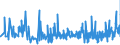 KN 18063290 /Exporte /Einheit = Preise (Euro/Tonne) /Partnerland: Kongo /Meldeland: Eur27_2020 /18063290:Schokolade und Andere Kakaohaltige Lebensmittelzubereitungen, in Form von Tafeln, Stangen Oder Riegeln, mit Einem Gewicht von <= 2 kg, Ohne Zusatz von Getreide, Früchten Oder Nüssen, Ungefüllt