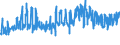 KN 18069011 /Exporte /Einheit = Preise (Euro/Tonne) /Partnerland: Frankreich /Meldeland: Eur27_2020 /18069011:Schokolade und Schokoladeerzeugnisse in Form von Pralinen, Alkoholhaltig