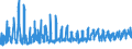 KN 18069011 /Exporte /Einheit = Preise (Euro/Tonne) /Partnerland: Italien /Meldeland: Eur27_2020 /18069011:Schokolade und Schokoladeerzeugnisse in Form von Pralinen, Alkoholhaltig