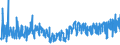 KN 18069011 /Exporte /Einheit = Preise (Euro/Tonne) /Partnerland: Finnland /Meldeland: Eur27_2020 /18069011:Schokolade und Schokoladeerzeugnisse in Form von Pralinen, Alkoholhaltig