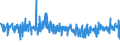 KN 18069011 /Exporte /Einheit = Preise (Euro/Tonne) /Partnerland: Faeroeer Inseln /Meldeland: Eur27_2020 /18069011:Schokolade und Schokoladeerzeugnisse in Form von Pralinen, Alkoholhaltig