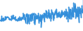 KN 18069011 /Exporte /Einheit = Preise (Euro/Tonne) /Partnerland: Estland /Meldeland: Eur27_2020 /18069011:Schokolade und Schokoladeerzeugnisse in Form von Pralinen, Alkoholhaltig