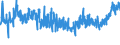 KN 18069011 /Exporte /Einheit = Preise (Euro/Tonne) /Partnerland: Lettland /Meldeland: Eur27_2020 /18069011:Schokolade und Schokoladeerzeugnisse in Form von Pralinen, Alkoholhaltig