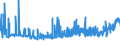 KN 18069011 /Exporte /Einheit = Preise (Euro/Tonne) /Partnerland: Bosn.-herzegowina /Meldeland: Eur27_2020 /18069011:Schokolade und Schokoladeerzeugnisse in Form von Pralinen, Alkoholhaltig