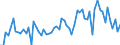 KN 18069050 /Exporte /Einheit = Preise (Euro/Tonne) /Partnerland: Ver.koenigreich(Nordirland) /Meldeland: Eur27_2020 /18069050:Zuckerwaren, Kakaohaltig Sowie Entsprechende Kakaohaltige Zubereitungen auf der Grundlage von Zuckeraustauschstoffen