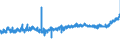 KN 18069050 /Exporte /Einheit = Preise (Euro/Tonne) /Partnerland: Schweden /Meldeland: Eur27_2020 /18069050:Zuckerwaren, Kakaohaltig Sowie Entsprechende Kakaohaltige Zubereitungen auf der Grundlage von Zuckeraustauschstoffen