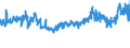 KN 18069050 /Exporte /Einheit = Preise (Euro/Tonne) /Partnerland: Estland /Meldeland: Eur27_2020 /18069050:Zuckerwaren, Kakaohaltig Sowie Entsprechende Kakaohaltige Zubereitungen auf der Grundlage von Zuckeraustauschstoffen