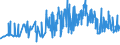 KN 18069050 /Exporte /Einheit = Preise (Euro/Tonne) /Partnerland: Georgien /Meldeland: Eur27_2020 /18069050:Zuckerwaren, Kakaohaltig Sowie Entsprechende Kakaohaltige Zubereitungen auf der Grundlage von Zuckeraustauschstoffen