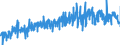 CN 19019019 /Exports /Unit = Prices (Euro/ton) /Partner: Denmark /Reporter: Eur27_2020 /19019019:Malt Extract With a dry Extract Content of < 90%