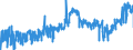 KN 1901 /Exporte /Einheit = Preise (Euro/Tonne) /Partnerland: Luxemburg /Meldeland: Eur27_2020 /1901:Malzextrakt Sowie Lebensmittelzubereitungen aus Mehl, Grütze, Grieß, Stärke Oder Malzextrakt, Ohne Gehalt an Kakao Oder mit Einem Gehalt an Kakao von < 40 Ght, Berechnet als Vollständig Entfetteter Kakao, A.n.g.; Lebensmittelzubereitungen aus Milch, Rahm, Buttermilch, Saurer Milch, Saurem Rahm, Molke, Joghurt, Kefir Oder ähnl. Waren der Pos. 0401 bis 0404, Ohne Gehalt an Kakao Oder mit Einem Gehalt an Kakao von < 5 Ght, Berechnet als Vollständig Entfetteter Kakao, A.n.g.