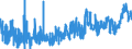 KN 1901 /Exporte /Einheit = Preise (Euro/Tonne) /Partnerland: Lettland /Meldeland: Eur27_2020 /1901:Malzextrakt Sowie Lebensmittelzubereitungen aus Mehl, Grütze, Grieß, Stärke Oder Malzextrakt, Ohne Gehalt an Kakao Oder mit Einem Gehalt an Kakao von < 40 Ght, Berechnet als Vollständig Entfetteter Kakao, A.n.g.; Lebensmittelzubereitungen aus Milch, Rahm, Buttermilch, Saurer Milch, Saurem Rahm, Molke, Joghurt, Kefir Oder ähnl. Waren der Pos. 0401 bis 0404, Ohne Gehalt an Kakao Oder mit Einem Gehalt an Kakao von < 5 Ght, Berechnet als Vollständig Entfetteter Kakao, A.n.g.