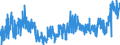 KN 1901 /Exporte /Einheit = Preise (Euro/Tonne) /Partnerland: Bulgarien /Meldeland: Eur27_2020 /1901:Malzextrakt Sowie Lebensmittelzubereitungen aus Mehl, Grütze, Grieß, Stärke Oder Malzextrakt, Ohne Gehalt an Kakao Oder mit Einem Gehalt an Kakao von < 40 Ght, Berechnet als Vollständig Entfetteter Kakao, A.n.g.; Lebensmittelzubereitungen aus Milch, Rahm, Buttermilch, Saurer Milch, Saurem Rahm, Molke, Joghurt, Kefir Oder ähnl. Waren der Pos. 0401 bis 0404, Ohne Gehalt an Kakao Oder mit Einem Gehalt an Kakao von < 5 Ght, Berechnet als Vollständig Entfetteter Kakao, A.n.g.