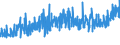 KN 1901 /Exporte /Einheit = Preise (Euro/Tonne) /Partnerland: Moldau /Meldeland: Eur27_2020 /1901:Malzextrakt Sowie Lebensmittelzubereitungen aus Mehl, Grütze, Grieß, Stärke Oder Malzextrakt, Ohne Gehalt an Kakao Oder mit Einem Gehalt an Kakao von < 40 Ght, Berechnet als Vollständig Entfetteter Kakao, A.n.g.; Lebensmittelzubereitungen aus Milch, Rahm, Buttermilch, Saurer Milch, Saurem Rahm, Molke, Joghurt, Kefir Oder ähnl. Waren der Pos. 0401 bis 0404, Ohne Gehalt an Kakao Oder mit Einem Gehalt an Kakao von < 5 Ght, Berechnet als Vollständig Entfetteter Kakao, A.n.g.