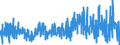 KN 1901 /Exporte /Einheit = Preise (Euro/Tonne) /Partnerland: Tunesien /Meldeland: Eur27_2020 /1901:Malzextrakt Sowie Lebensmittelzubereitungen aus Mehl, Grütze, Grieß, Stärke Oder Malzextrakt, Ohne Gehalt an Kakao Oder mit Einem Gehalt an Kakao von < 40 Ght, Berechnet als Vollständig Entfetteter Kakao, A.n.g.; Lebensmittelzubereitungen aus Milch, Rahm, Buttermilch, Saurer Milch, Saurem Rahm, Molke, Joghurt, Kefir Oder ähnl. Waren der Pos. 0401 bis 0404, Ohne Gehalt an Kakao Oder mit Einem Gehalt an Kakao von < 5 Ght, Berechnet als Vollständig Entfetteter Kakao, A.n.g.