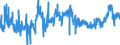 KN 1901 /Exporte /Einheit = Preise (Euro/Tonne) /Partnerland: Ghana /Meldeland: Eur27_2020 /1901:Malzextrakt Sowie Lebensmittelzubereitungen aus Mehl, Grütze, Grieß, Stärke Oder Malzextrakt, Ohne Gehalt an Kakao Oder mit Einem Gehalt an Kakao von < 40 Ght, Berechnet als Vollständig Entfetteter Kakao, A.n.g.; Lebensmittelzubereitungen aus Milch, Rahm, Buttermilch, Saurer Milch, Saurem Rahm, Molke, Joghurt, Kefir Oder ähnl. Waren der Pos. 0401 bis 0404, Ohne Gehalt an Kakao Oder mit Einem Gehalt an Kakao von < 5 Ght, Berechnet als Vollständig Entfetteter Kakao, A.n.g.