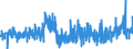 KN 1901 /Exporte /Einheit = Preise (Euro/Tonne) /Partnerland: Gabun /Meldeland: Eur27_2020 /1901:Malzextrakt Sowie Lebensmittelzubereitungen aus Mehl, Grütze, Grieß, Stärke Oder Malzextrakt, Ohne Gehalt an Kakao Oder mit Einem Gehalt an Kakao von < 40 Ght, Berechnet als Vollständig Entfetteter Kakao, A.n.g.; Lebensmittelzubereitungen aus Milch, Rahm, Buttermilch, Saurer Milch, Saurem Rahm, Molke, Joghurt, Kefir Oder ähnl. Waren der Pos. 0401 bis 0404, Ohne Gehalt an Kakao Oder mit Einem Gehalt an Kakao von < 5 Ght, Berechnet als Vollständig Entfetteter Kakao, A.n.g.