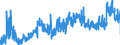 KN 19021990 /Exporte /Einheit = Preise (Euro/Tonne) /Partnerland: Schweden /Meldeland: Eur27_2020 /19021990:Teigwaren, Weichweizenmehl Oder Weichweizengrieß Enthaltend, Weder Gekocht Oder Gefüllt Noch in Anderer Weise Zubereitet, Keine Eier Enthaltend