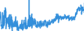 CN 19022091 /Exports /Unit = Prices (Euro/ton) /Partner: Sweden /Reporter: Eur27_2020 /19022091:Cooked Pasta, Stuffed With Meat or Other Substances (Excl. Containing > 20% by Weight of Sausages and the Like, of Meat and Meat Offal of any Kind, Incl. Fats of any Kind or Origin or > 20% by Weight of Fish, Crustaceans, Molluscs or Other Aquatic Invertebrates)