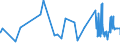 CN 19022091 /Exports /Unit = Prices (Euro/ton) /Partner: Ukraine /Reporter: Eur27_2020 /19022091:Cooked Pasta, Stuffed With Meat or Other Substances (Excl. Containing > 20% by Weight of Sausages and the Like, of Meat and Meat Offal of any Kind, Incl. Fats of any Kind or Origin or > 20% by Weight of Fish, Crustaceans, Molluscs or Other Aquatic Invertebrates)