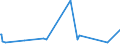 KN 19022091 /Exporte /Einheit = Preise (Euro/Tonne) /Partnerland: Montenegro /Meldeland: Eur27_2020 /19022091:Teigwaren, mit Fleisch Oder Anderen Stoffen Gefüllt, Gekocht (Ausg. > 20 ght Wurst und ähnl. Erzeugnisse, Fleisch und Schlachtnebenerzeugnisse Jeder Art, Einschl. Fett Jeder art Oder Herkunft Oder > 20 ght Fische, Krebstiere Oder Andere Wirbellose Wassertiere Enthaltend)