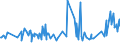 CN 19022091 /Exports /Unit = Prices (Euro/ton) /Partner: Senegal /Reporter: Eur27_2020 /19022091:Cooked Pasta, Stuffed With Meat or Other Substances (Excl. Containing > 20% by Weight of Sausages and the Like, of Meat and Meat Offal of any Kind, Incl. Fats of any Kind or Origin or > 20% by Weight of Fish, Crustaceans, Molluscs or Other Aquatic Invertebrates)