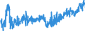 KN 19023090 /Exporte /Einheit = Preise (Euro/Tonne) /Partnerland: Ver.koenigreich /Meldeland: Eur27_2020 /19023090:Teigwaren, Gekocht Oder Anders Zubereitet (Ausg. Gefüllte Oder Getrocknete Teigwaren)