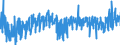 KN 19023090 /Exporte /Einheit = Preise (Euro/Tonne) /Partnerland: Griechenland /Meldeland: Eur27_2020 /19023090:Teigwaren, Gekocht Oder Anders Zubereitet (Ausg. Gefüllte Oder Getrocknete Teigwaren)