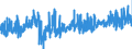 CN 19023090 /Exports /Unit = Prices (Euro/ton) /Partner: Belgium /Reporter: Eur27_2020 /19023090:Pasta, Cooked or Otherwise Prepared (Excl. Stuffed or Dried Pasta)