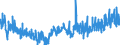 KN 19023090 /Exporte /Einheit = Preise (Euro/Tonne) /Partnerland: Norwegen /Meldeland: Eur27_2020 /19023090:Teigwaren, Gekocht Oder Anders Zubereitet (Ausg. Gefüllte Oder Getrocknete Teigwaren)