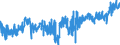 KN 19023090 /Exporte /Einheit = Preise (Euro/Tonne) /Partnerland: Schweden /Meldeland: Eur27_2020 /19023090:Teigwaren, Gekocht Oder Anders Zubereitet (Ausg. Gefüllte Oder Getrocknete Teigwaren)