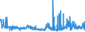 KN 19023090 /Exporte /Einheit = Preise (Euro/Tonne) /Partnerland: Liechtenstein /Meldeland: Eur27_2020 /19023090:Teigwaren, Gekocht Oder Anders Zubereitet (Ausg. Gefüllte Oder Getrocknete Teigwaren)