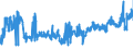 KN 19023090 /Exporte /Einheit = Preise (Euro/Tonne) /Partnerland: Estland /Meldeland: Eur27_2020 /19023090:Teigwaren, Gekocht Oder Anders Zubereitet (Ausg. Gefüllte Oder Getrocknete Teigwaren)