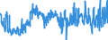 KN 19024090 /Exporte /Einheit = Preise (Euro/Tonne) /Partnerland: Frankreich /Meldeland: Eur27_2020 /19024090:Couscous, Gekocht Oder Anders Zubereitet