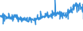 KN 19030000 /Exporte /Einheit = Preise (Euro/Tonne) /Partnerland: Oesterreich /Meldeland: Eur27_2020 /19030000:Tapiokasago und Sago aus Anderen Stärken, in Form von Flocken, Graupen, Perlen, Krümeln und Dergl.