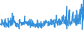 KN 19042010 /Exporte /Einheit = Preise (Euro/Tonne) /Partnerland: Kasachstan /Meldeland: Eur27_2020 /19042010:Zubereitungen Nach art der `müsli` auf der Grundlage Nichtgerösteter Getreideflocken