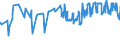 CN 19042095 /Exports /Unit = Prices (Euro/ton) /Partner: Faroe Isles /Reporter: Eur27_2020 /19042095:Prepared Foods Obtained From Unroasted Cereal Flakes or From Mixtures of Unroasted Cereal Flakes and Roasted Cereal Flakes or Swelled Cereals, Obtained From Rice (Excl. Preparations of the M++sli Type on the Basis of Unroasted Cereal Flakes)