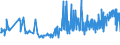 CN 19042099 /Exports /Unit = Prices (Euro/ton) /Partner: Montenegro /Reporter: Eur27_2020 /19042099:Prepared Foods Obtained From Unroasted Cereal Flakes or From Mixtures of Unroasted and Roasted Cereal Flakes or Swelled Cereals (Excl. Obtained From Maize or Rice and Preparations of the M++sli Type Based on Unroasted Cereal Flakes)