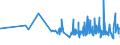 CN 19042099 /Exports /Unit = Prices (Euro/ton) /Partner: Togo /Reporter: Eur27_2020 /19042099:Prepared Foods Obtained From Unroasted Cereal Flakes or From Mixtures of Unroasted and Roasted Cereal Flakes or Swelled Cereals (Excl. Obtained From Maize or Rice and Preparations of the M++sli Type Based on Unroasted Cereal Flakes)