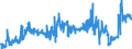 KN 19053205 /Exporte /Einheit = Preise (Euro/Tonne) /Partnerland: Deutschland /Meldeland: Eur27_2020 /19053205:Waffeln mit Einem Wassergehalt von > 10 Ght