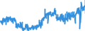 KN 19054090 /Exporte /Einheit = Preise (Euro/Tonne) /Partnerland: Italien /Meldeland: Eur27_2020 /19054090:Brot, Geröstet, und ähnl. Geröstete Waren (Ausg. Zwieback)