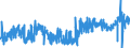 KN 19054090 /Exporte /Einheit = Preise (Euro/Tonne) /Partnerland: Daenemark /Meldeland: Eur27_2020 /19054090:Brot, Geröstet, und ähnl. Geröstete Waren (Ausg. Zwieback)