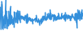 KN 19054090 /Exporte /Einheit = Preise (Euro/Tonne) /Partnerland: Finnland /Meldeland: Eur27_2020 /19054090:Brot, Geröstet, und ähnl. Geröstete Waren (Ausg. Zwieback)