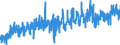 KN 19054090 /Exporte /Einheit = Preise (Euro/Tonne) /Partnerland: Schweiz /Meldeland: Eur27_2020 /19054090:Brot, Geröstet, und ähnl. Geröstete Waren (Ausg. Zwieback)