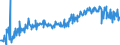 CN 19059060 /Exports /Unit = Prices (Euro/ton) /Partner: Montenegro /Reporter: European Union /19059060:Fruit Tarts, Currant Bread, Panettone, Meringues, Christmas Stollen, Croissants and Other Bakers' Wares With Added Sweetener (Excl. Crispbread, Gingerbread and the Like, Sweet Biscuits, Waffles and Wafers, and Rusks)