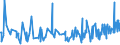 CN 19059090 /Exports /Unit = Prices (Euro/ton) /Partner: Guinea Biss. /Reporter: European Union /19059090:Pizzas, Quiches and Other Unsweetened Bakers' Wares (Excl. Crispbread, Gingerbread and the Like, Sweet Biscuits, Waffles and Wafers, Rusks and Similar Toasted Products, Bread, Communion Wafers, Empty Cachets for Pharmaceutical Use, Sealing Wafers, Rice Paper and Similar Products)