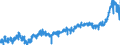 KN 19 /Exporte /Einheit = Preise (Euro/Tonne) /Partnerland: Niederlande /Meldeland: Eur27_2020 /19:Zubereitungen aus Getreide, Mehl, StÄrke Oder Milch; Backwaren