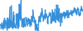 KN 19 /Exporte /Einheit = Preise (Euro/Tonne) /Partnerland: Usbekistan /Meldeland: Eur27_2020 /19:Zubereitungen aus Getreide, Mehl, StÄrke Oder Milch; Backwaren