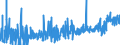 KN 19 /Exporte /Einheit = Preise (Euro/Tonne) /Partnerland: Liberia /Meldeland: Eur27_2020 /19:Zubereitungen aus Getreide, Mehl, StÄrke Oder Milch; Backwaren